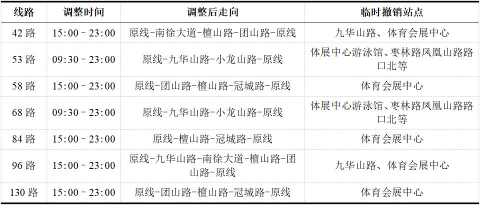 伙伴们, block 伙伴们, block