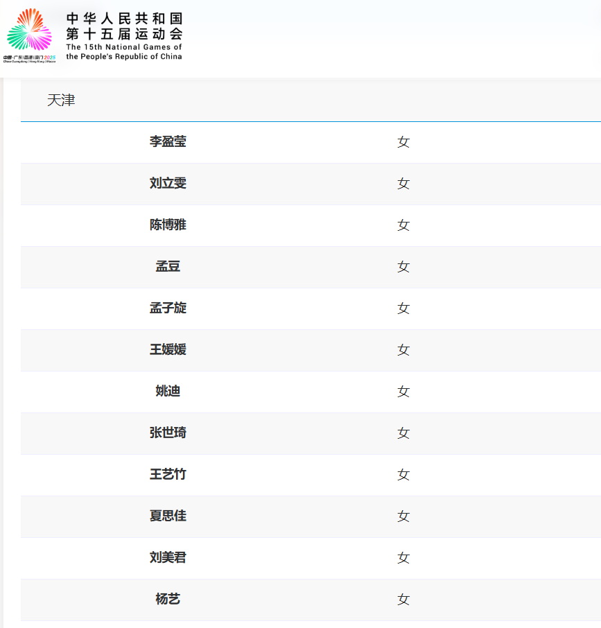刘立雯, 构成了经验, 中逐步从伤 刘立雯, 构成了经验, 中逐步从伤